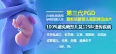广州代妈专家解答您关于不孕不育的疑问