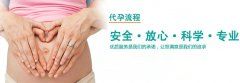一侧输卵管堵塞还是有50%的怀孕几率？